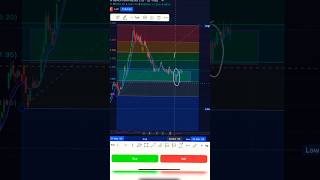 Bullish Engulfing on Daily Chart Magic😱 stockmarket scalping trading investing shorts trend [upl. by Naelcm]