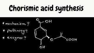 Biosynthesis part 7  shikimic pathway chorismic acid synthesis [upl. by Atworth]