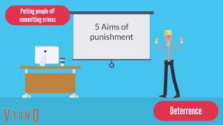 Edexcel Religious Studies  Crime and Punishment  5 Aims of Punishment [upl. by Melcher]