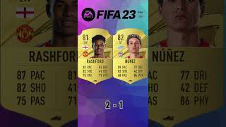 Rashford vs Nunez 🔥FIFA Evolution FIFA 2124 EAFC 24 [upl. by Olsson]