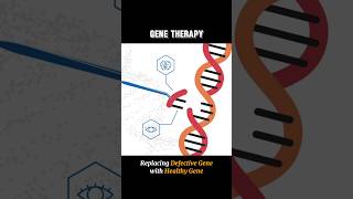 GENE THERAPY genetherapy  WHAT IS GENE THERAPY shortsviraltrending •••ONLY FOR LEARNERS••• [upl. by Pyszka414]