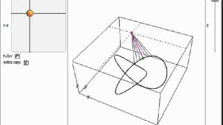 The Shortest Distance to a Trefoil Knot [upl. by Wistrup]