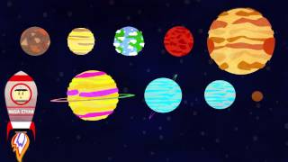 Singing the planet song  animation [upl. by Nybor]