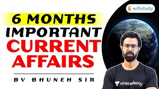 6 Months Current Affairs 202021  Important Current Affairs by Bhunesh Sharma [upl. by Sorgalim506]