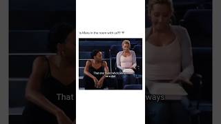 Best memes on the internet part 75 🤣 Ashley Tisdale shorts celebrity funny fyp memes [upl. by Eraste]