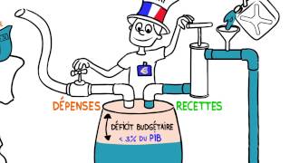 Dessinemoi léco  Lélaboration du budget de lEtat [upl. by Elleved911]