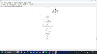 ALGORITMOS Y COMPLEJIDAD UNIDAD 1  DIAGRAMA DE FLUJO [upl. by Enilemme]