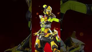 Lifeline Prestige Skin In Apex Legends [upl. by Doownelg835]