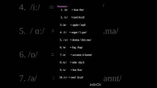 MonophthongsOU Sem 3 Textbook Exercises Unit 1 Pronunciation [upl. by Gerson180]