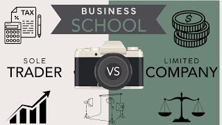 Sole Trader vs Limited Company  Business School for Photographers [upl. by Bonne]