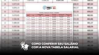 Veja como conferir seu salário com a nova tabela salarial [upl. by Gnous149]