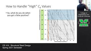 CE 414 Lecture 38a Design of DiscretelyBraced Beams contd 20210419 [upl. by Diandra]