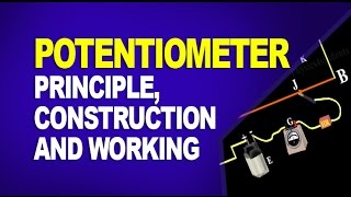 Potentiometer Principle Construction and Working of Potentiometer Physics Animation [upl. by Eiddal413]