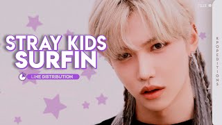 Stray Kids 스트레이 키즈 – Surfin  Line Distribution [upl. by Dnaltroc]