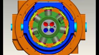 Radialkolbenpumpe  RKP II  Animation [upl. by Fenton]