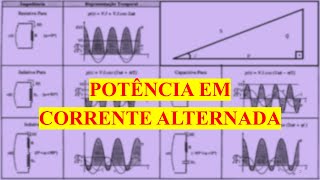 ELETROTÉCNICA CA  Potência em Corrente Alternada para Circuitos Monofásicos [upl. by Halford]