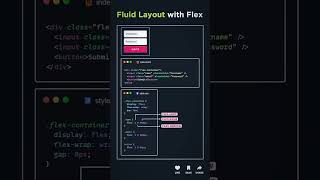 Fluid Layout make box o container responsive Responsive div css Html design [upl. by Zorine]