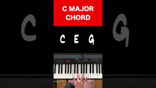 Learn To Play C Major Chord On Piano Easy Tutorial For Beginners  Music Simply Understood cmajor [upl. by Eahsan]