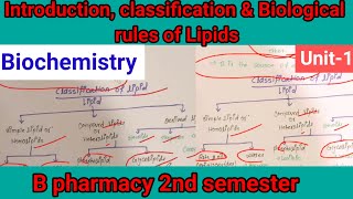 Lipids  Biomolecules  Biochemistry  B Pharma 2nd Semester [upl. by Jerald]