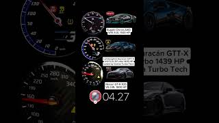 NISSAN GTR R35 V6 1600 HP vs Lamborghini Huracán V10 1439 HP vs Bugatti Chiron 1500 HP acceleration [upl. by Waugh]