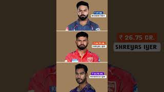 IPL2025 match ke sabse mahange kharide Gaye player rishabhpant Venkatesh ipl iplauction2024 csk [upl. by Iuqcaj]