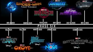 Marvel Phase 5 amp 6 Slate UPDATE amp Release Dates Marvel CANCELLING PROJECTS [upl. by Frankie441]