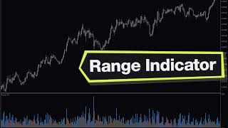 Range Forex Indicator MT5  Best Review For 2 Minutes [upl. by Butcher]