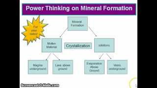 Mineral Formation Explanation Video [upl. by Hehre]