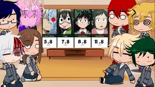 MHA react to the ranking of THE MOST BEAUTIFUL AND HANDSOME CHARACTERS [upl. by Hungarian]