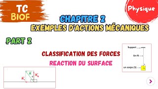 TC PC Chap 2Exemples dactions mécaniques part 2 Classification des forces Reaction du Surface [upl. by Alol]