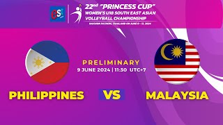 PHI  MASPRE ROUND22ndquotPrincess CupquotestCola Womens U18 SEA Volleyball [upl. by Coop]