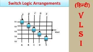 Switch Logic Arrangements Hindi  VLSI [upl. by Neetsirhc]