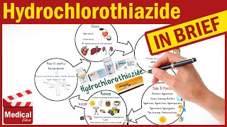 Hydrochlorothiazide 25 mg Uses Dose and Side Effects of Hydrochlorothiazide [upl. by Conlee]