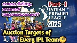 CSK MI SRH DC LSG Most Needed Players in Auction 🤔 IPL Auction Targets 2025 [upl. by Etnaled]