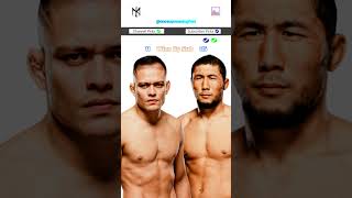 Elves Brener vs Myktybek Orolbai  UFC 301 Predictions  Fight Breakdown  Fight Analysis [upl. by Nagorb]