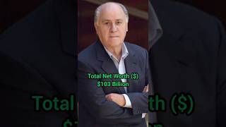 Amancio Ortega Richest Man In The World zara lifestyle motivation luxury luxurylifestyle [upl. by Cletus664]