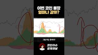 이번 코인 불장은 얼마나 갈까요 [upl. by Brandy]