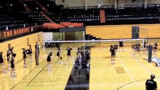 The Box Drill by The Art of Coaching Volleyball [upl. by Sonnie]