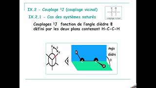 COURS de Spectroscopie SMC5 RMN H parti8 Constantes de couplage [upl. by Tillie110]