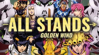 ALL STANDS IN GOLDEN WIND anime ver [upl. by Hoashis]