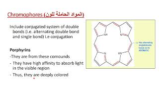 Heme Synthesis 2 [upl. by Yenwat6]