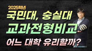 국민대 숭실대 수시 교과전형 입시 결과 중심 비교 분석 ​❗️컨쇼❗️ [upl. by Asikal]