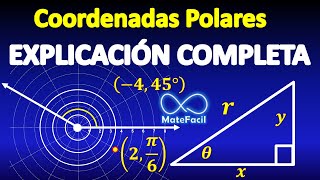 Coordenadas Polares ¿Qué son EXPLICACIÓN COMPLETA [upl. by Eibob]