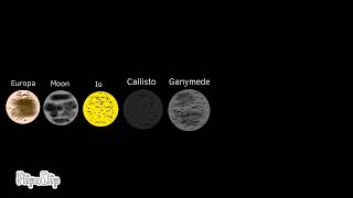 Exploring the Galilean Moons [upl. by Aical]