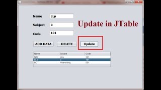 JTable in JAVA Swing  Update Selected Row From JTable [upl. by Aseretairam]