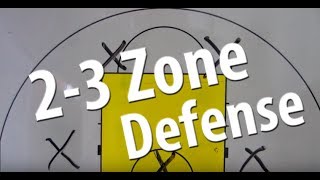 23 Basketball Zone Defense Tutorial [upl. by Paulita826]