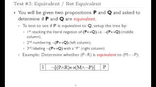 Propositional Logic Truth tree setup for different tests [upl. by Christi]