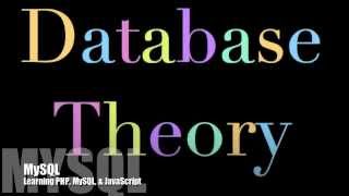 Database Theory [upl. by Anits]