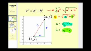 The Distance Formula [upl. by Edgell]