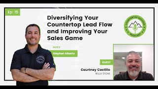 Diversifying Your Countertop Lead Flow and Improving Your Sales Game [upl. by Meikah]